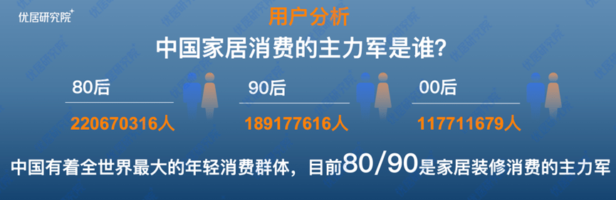 欧派又一颠覆性创新：OPPEIN欧图创领门窗行业未来发展之路！(图2)