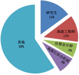 2024年镀锌金属kaiyun中国平台门窗市场需求调研报告(图1)